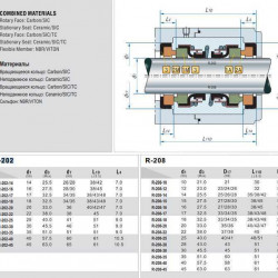 Uszczelnienie wału pompy R-208 16, SIC/SIC/SIC/SIC, VITON, 304, d7=30