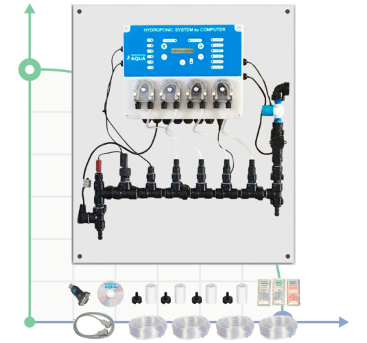 Hydroponika, system hydroponiczny do komputera HYDROPONIC SYSTEM