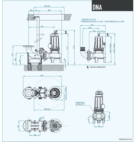 Pompa zanurzeniowa Dreno DNA 65-2/220 T z wirnikiem wirowym