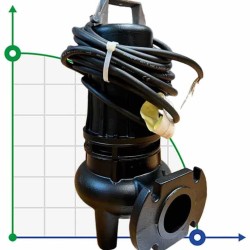 Pompa zanurzeniowa Dreno DNA 65-2/220 T z wirnikiem wirowym