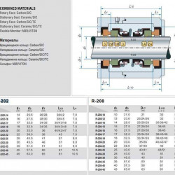 Podwójne Uszczelnienie mechaniczne wału R-208 45, SIC/SIC/SIC/SIC, VITON, 304