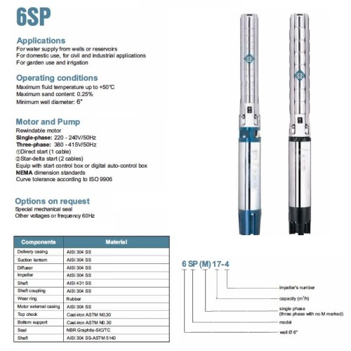 Pompa zatapialna do studni 6SP17/12, Wyjście: 3 cale, 7,5 kW, 380V (ECV 6-16-90)