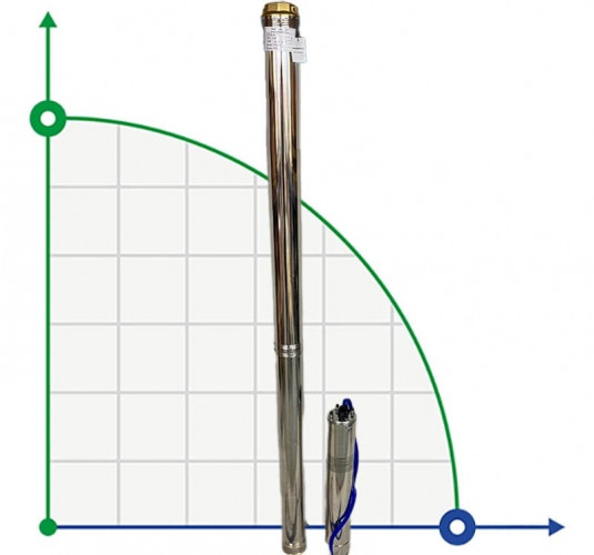 Pompa głębinowa 4SD8/46, 7,5kW, 380V (zamiennik ЕЦВ 6-6,5-220)