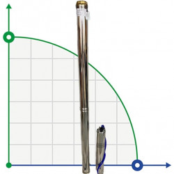 Pompa głębinowa 4SD8/46, 7,5kW, 380V (zamiennik ЕЦВ 6-6,5-220)