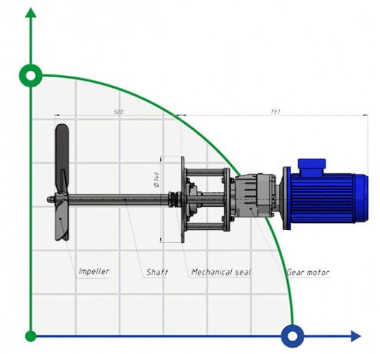 Mieszadło łopatkowe MH 6005200, 200 obr/min, 3,0 kW