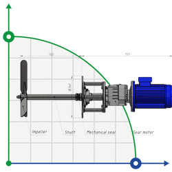 Mieszadło łopatkowe MH 6005200, 200 obr/min, 3,0 kW