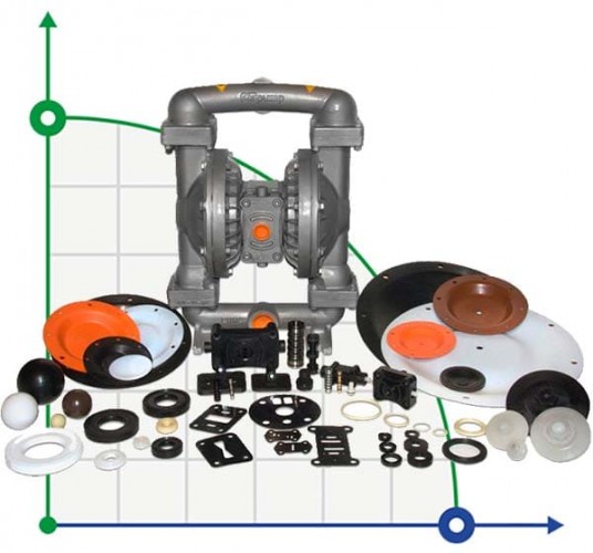 350-10-58 EPDM membrana