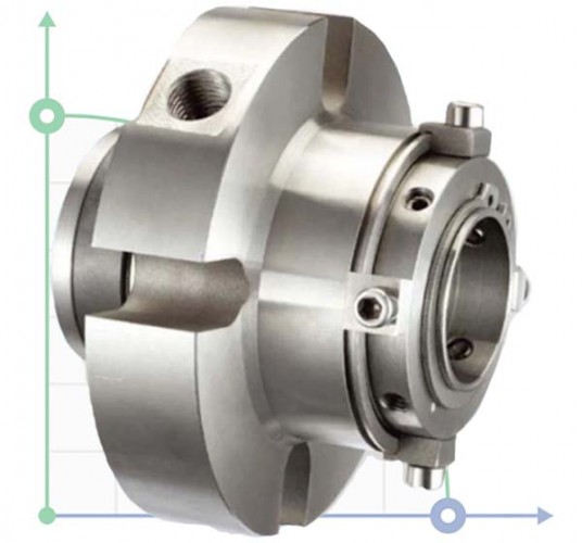 Podwójne uszczelnienie kasetowe R-CARTEX(DN) 55, SIC/SIC/SIC/CAR, VITON, 304