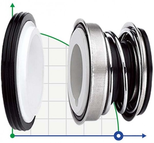 Uszczelnienie pompy R-102 18, CЕR/CAR, NBR, 304