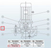 Obudowa pompy BGL 200-500(I)B (346/60), 90 kW, 1480, żeliwo