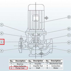 Obudowa pompy BGL 200-500(I)B (346/60), 90 kW, 1480, żeliwo