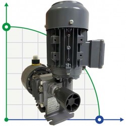 Pompa membranowa dozownica PDM-D CA 104/6 400/3/50 0,18