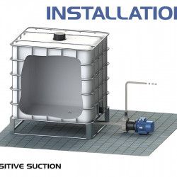 Odporna na kwasy i wodę pompa ze sprzęgłem magnetycznym FLUIMAC COMPASS CM 6 PVDF, 0,25 kW, 380 V, Ex