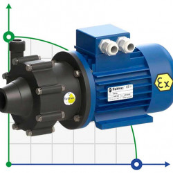 Odporna na kwasy i wodę pompa ze sprzęgłem magnetycznym FLUIMAC COMPASS CM 6 PVDF, 0,25 kW, 380 V, Ex