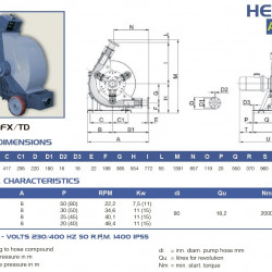 Chemiczna pompa perystaltyczna FLUIMAC HELIOS ATR 280 FX 24321 l/h, 7,5 kW, 22,3 obr/min