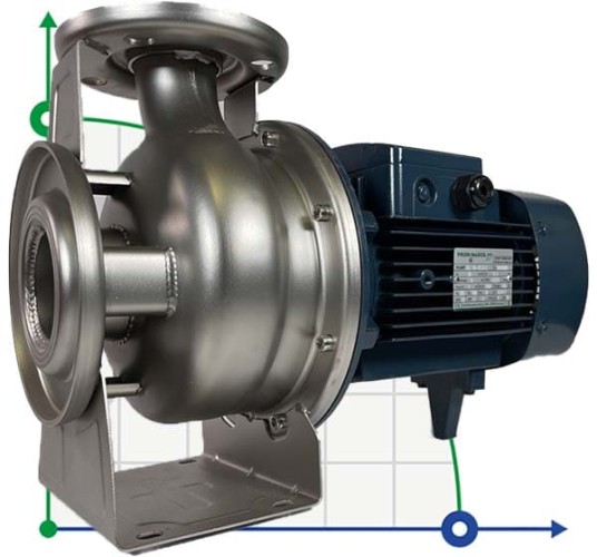 Pompa odśrodkowa monoblokowa ze stali nierdzewnej BZm 50-125/2.2 do fungicydów
