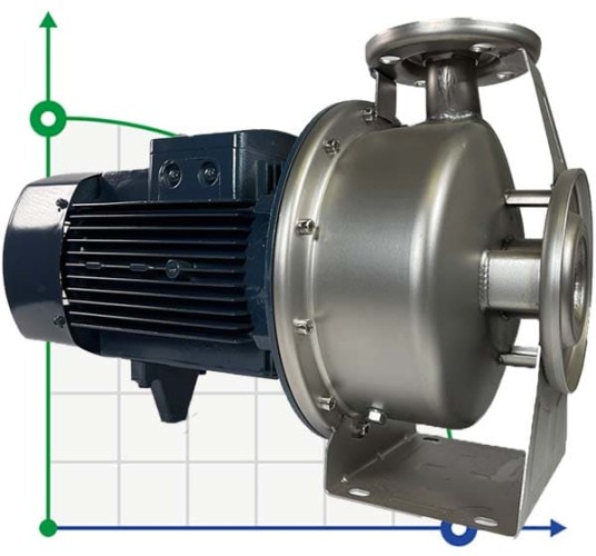 Pompa odśrodkowa monoblokowa ze stali nierdzewnej BZm 50-125/2.2 do fungicydów