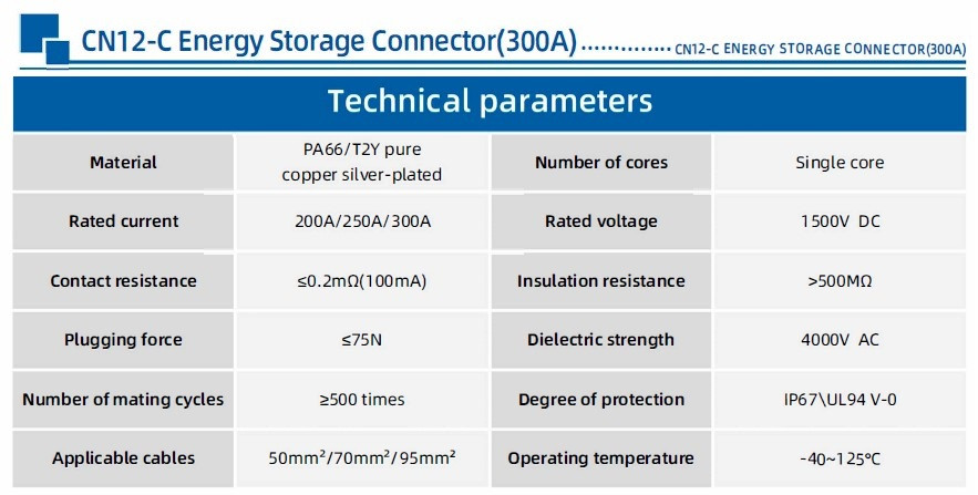 JC-CN12-SC-01-T, 250A,1500V Gniazdo przyłączeniowe DC do systemów magazynowania energii, przewlekane, pomarańczowe