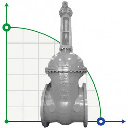 DN65 PN16 Stalowy zawór kołnierzowy 30s541nzh, GOST