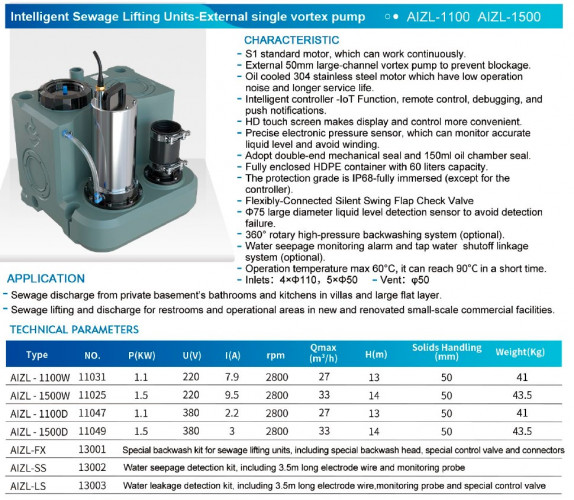 Podnośnik KNS solo do domków letniskowych, schronów przeciwbombowych, domów prywatnych ze zdalnym sterowaniem AIZL-1100W, 33/14, 1,5 kW, 220 V, 2800 o