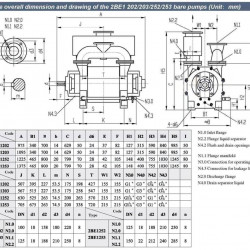 Pompa próżniowa do destylacji Brago 2BE1-202-0, 590-950 m3/h, bez silnika