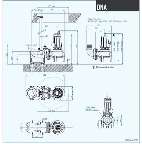 Pompa zanurzeniowa Dreno DNA 80-2/110 M z wirnikiem wirowym