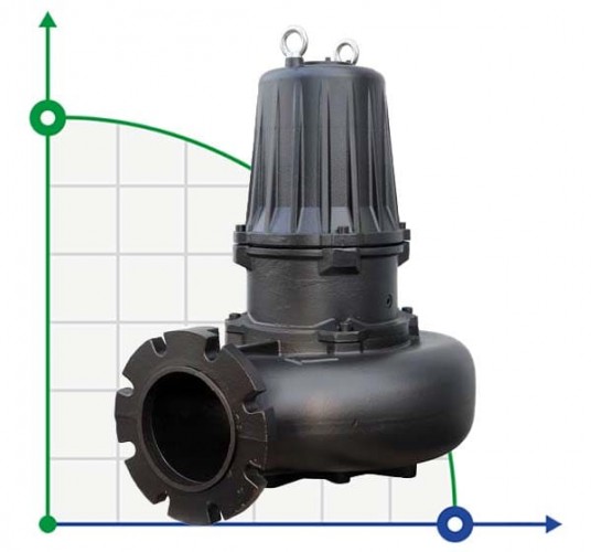 Zatapialna pompa ściekowa Dreno Pompe AT 200/4/240 C.280