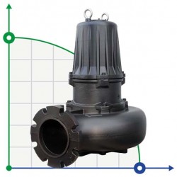 Zatapialna pompa ściekowa Dreno Pompe AT 200/4/240 C.280