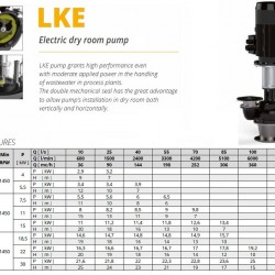 Veneroni LKE 12, 7,5 kW,198 m3/h pompa do suchej zabudowy