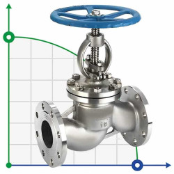 PN16 DN65 Zawór kołnierzowy ze stali nierdzewnej AISI 304, Seal AISI 304