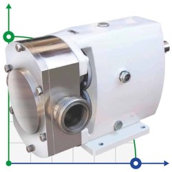 Pompa krzywkowa JKLB 250L 2 1/2 cala, 4,7 m3/h, AISI 316 do czekolady