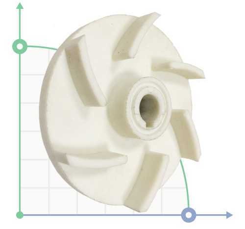 wirnik pompy 100 MB PVDF