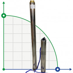 Pompa głębinowa 4SD10/28, 5,5kW, 380V (zamiennik ЕЦВ 6-10-110)