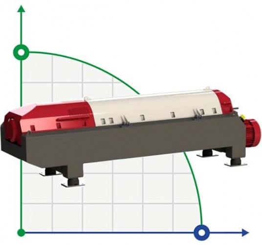 Dekanter do zagęszczania osadu HAUS DDE 4042