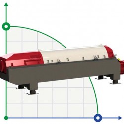 Dekanter do zagęszczania osadu HAUS DDE 4042