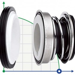 Uszczelnienie pompy R-102 20, CЕR/CAR, NBR, 304
