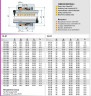Uszczelnienie pompy R-21 22, CAR/SIC, EPDM, 304