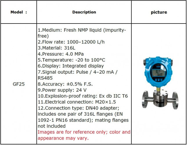 DN40 Zębaty przepływomierz ze stali nierdzewnej GF25 DN40 (fresh NMP liquid (impurity-free) 1000–12 000 l/h, 4,0 MPa, impulsy/4–20 mA/RS485, 316L