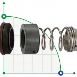Uszczelnienie pompy Grundfos R-706C 12, CAR/SIC, EPDM, 304