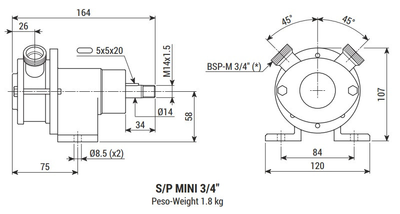 Pompa wirnikowa do pompowania moszczu winogronowego LIVERANI MINI 3/4" S/P NR 175-1400obr./min, bez silnika