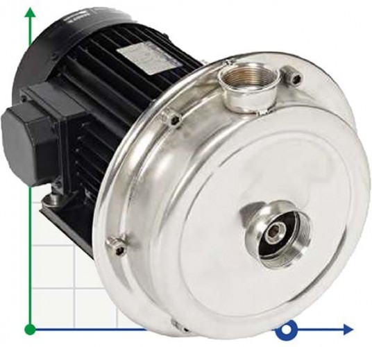 ATEX FL EX A140-28,1, 380V pompa nie jest produkowana
