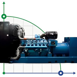 Przemysłowy generator diesla XHYW-1000GF z ATS, silnik Weichai 1250kVA, 1000kW, 380V/50HZ typ otwarty