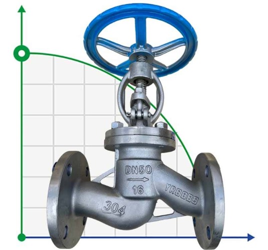 PN16 DN50 Zawór kołnierzowy ze stali nierdzewnej AISI 304, Seat AISI 304