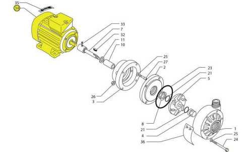Silnik 0,55 kW Pompa 3-fazowy do 100 MB