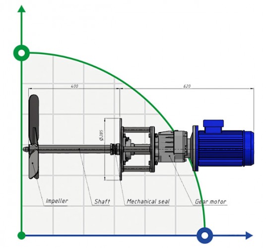 Mieszadło łopatkowe MH 5004200, 200 obr/min, 2,2 kW