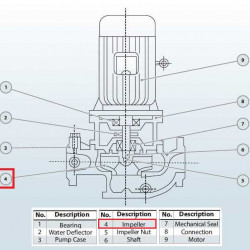 Wirnik do pompy BGL 200-500(I)B (346/60), 90 kW, 1480, żeliwo