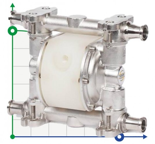 Pompa membranowa pokarmowa FOODBOXER 30