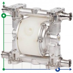 Pompa membranowa pokarmowa  FOODBOXER 30