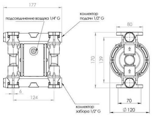 Pompa membranowa pokarmowa FOODBOXER 30