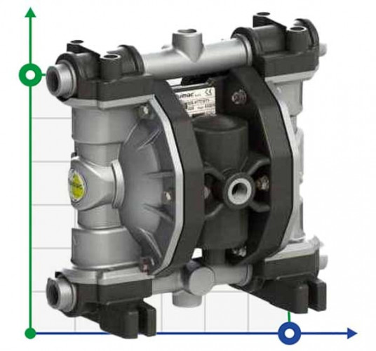 PHOENIX P65 ALU HYTREL+PTFE ATEX pompa membranowa pneumatyczna